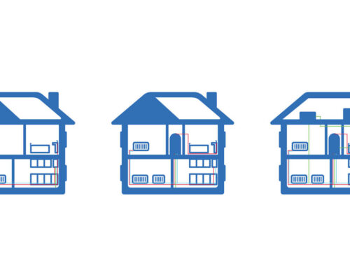 Types of Central Heating Systems
